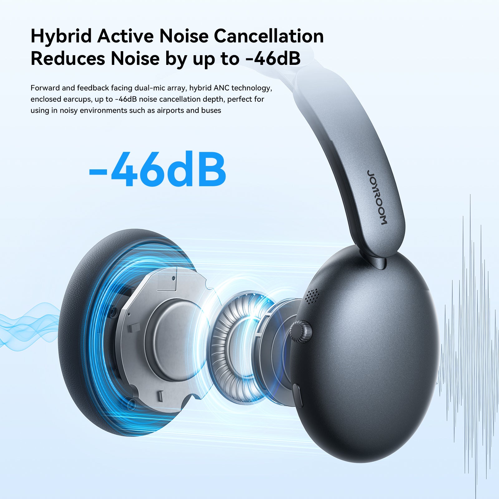 Soundswealth