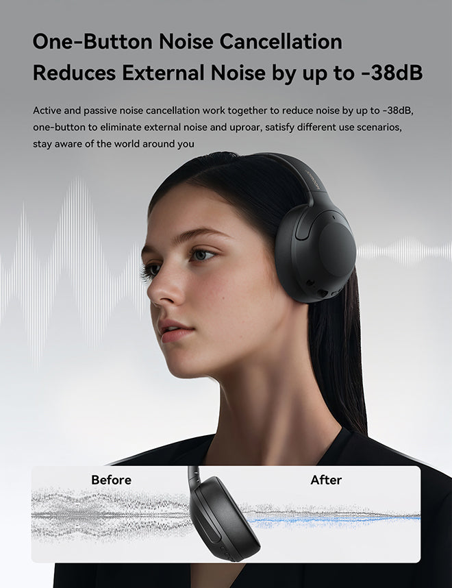 Soundswealth