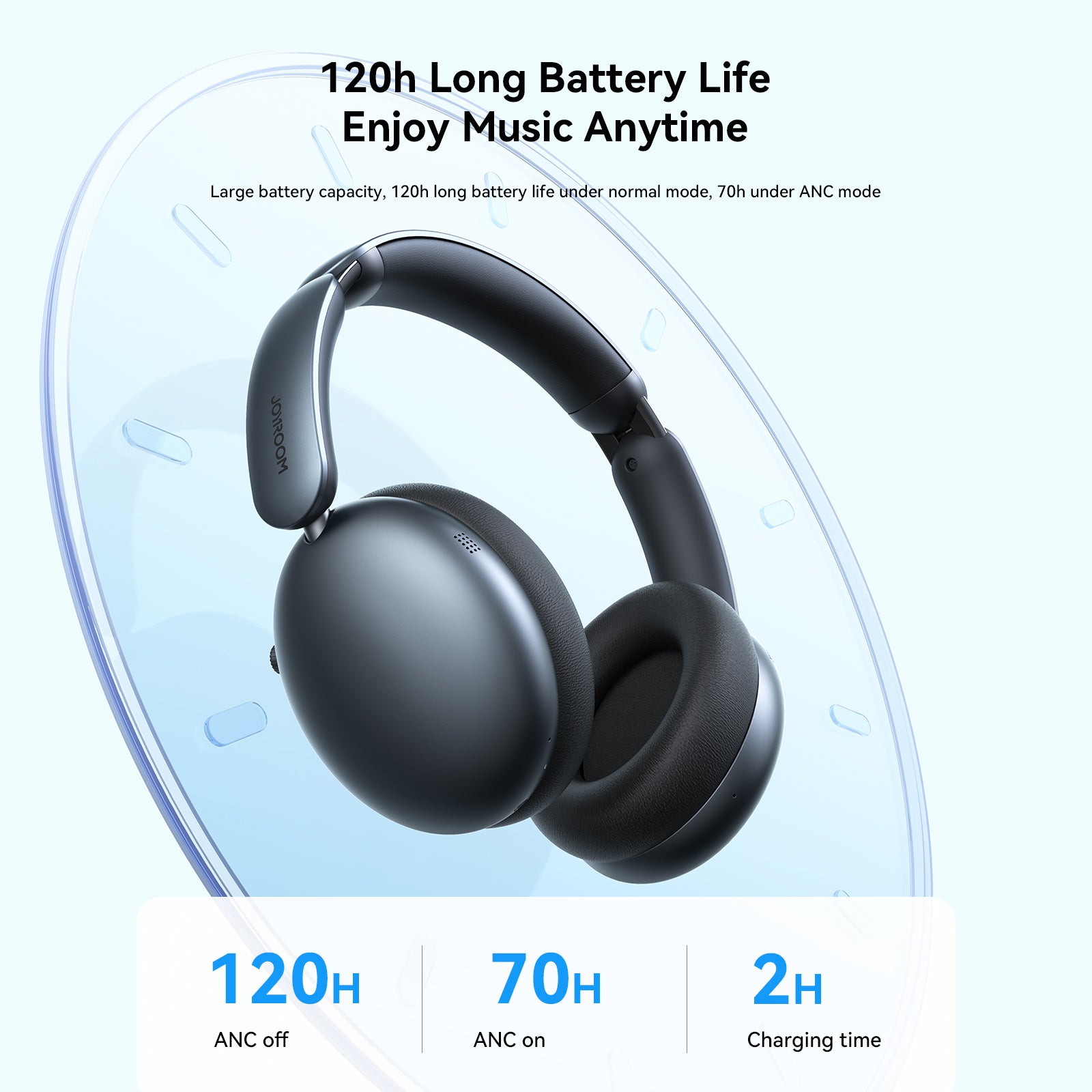 Soundswealth