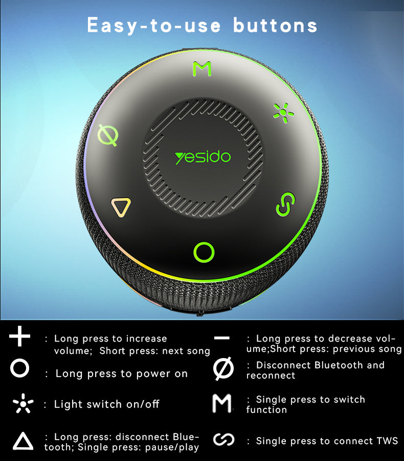 Soundswealth
