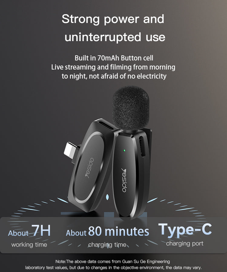 Soundswealth