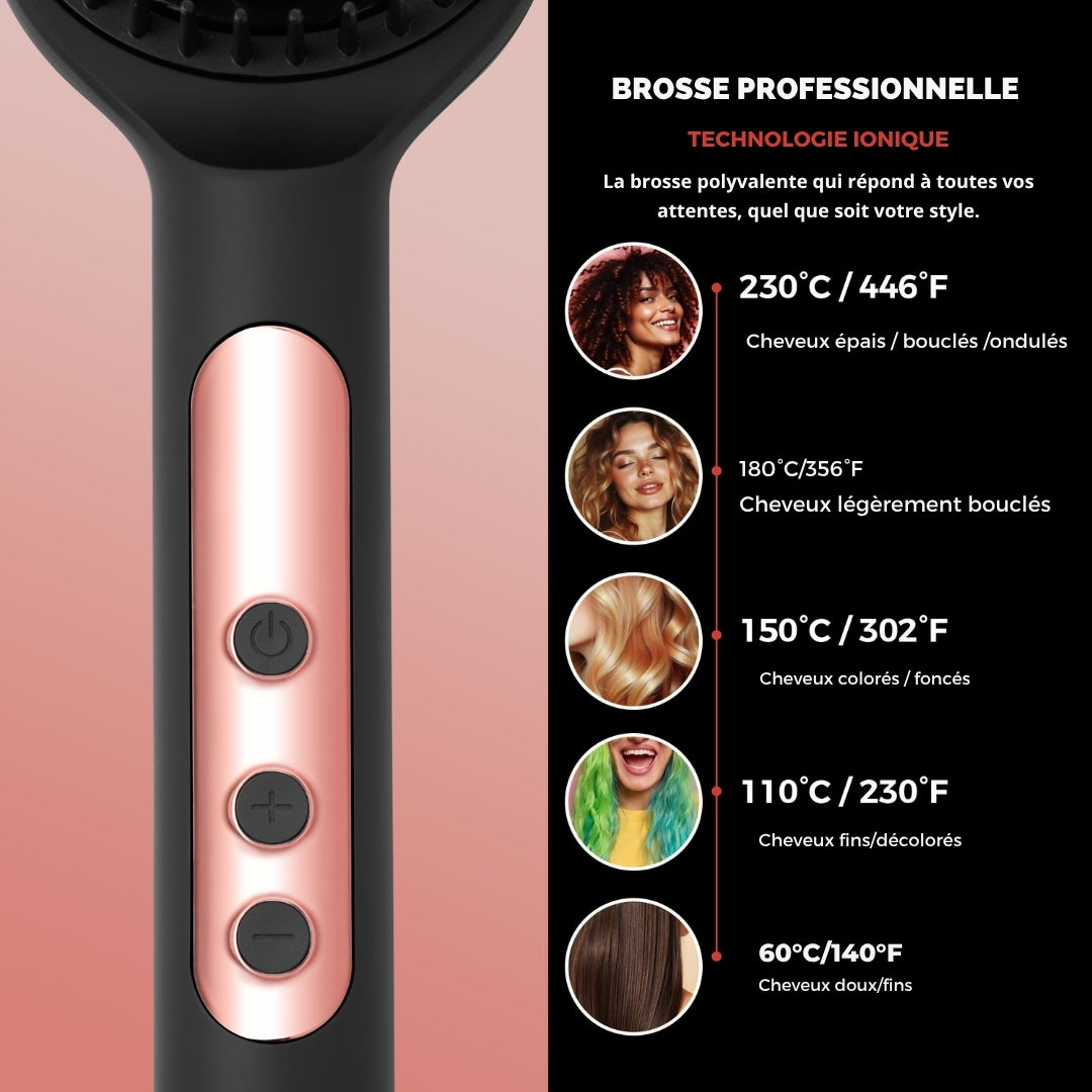 Soundswealth