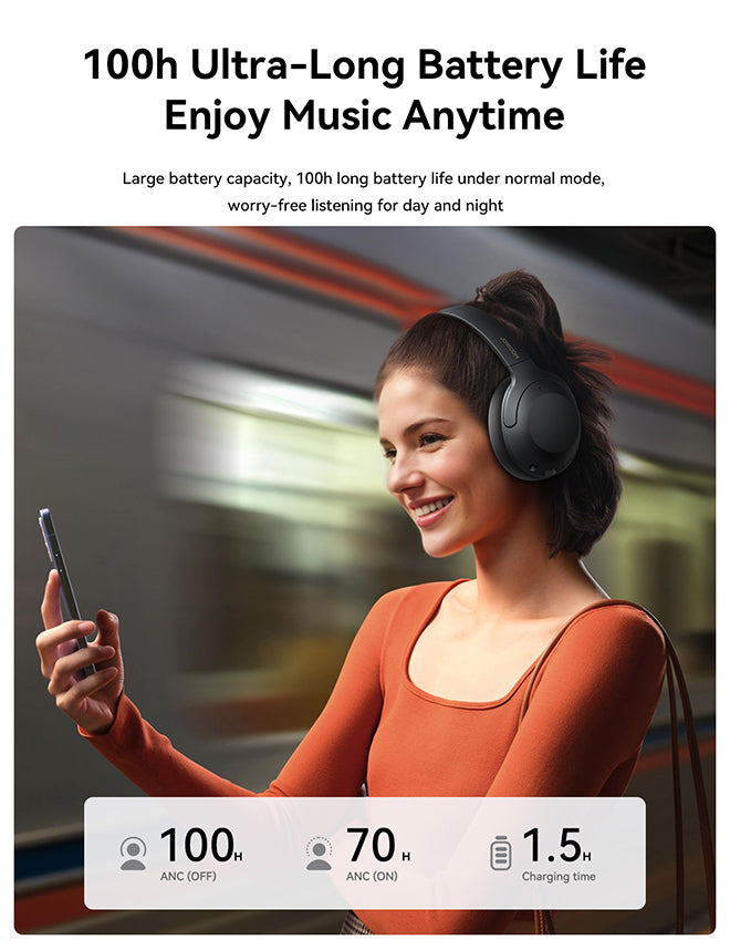 Soundswealth