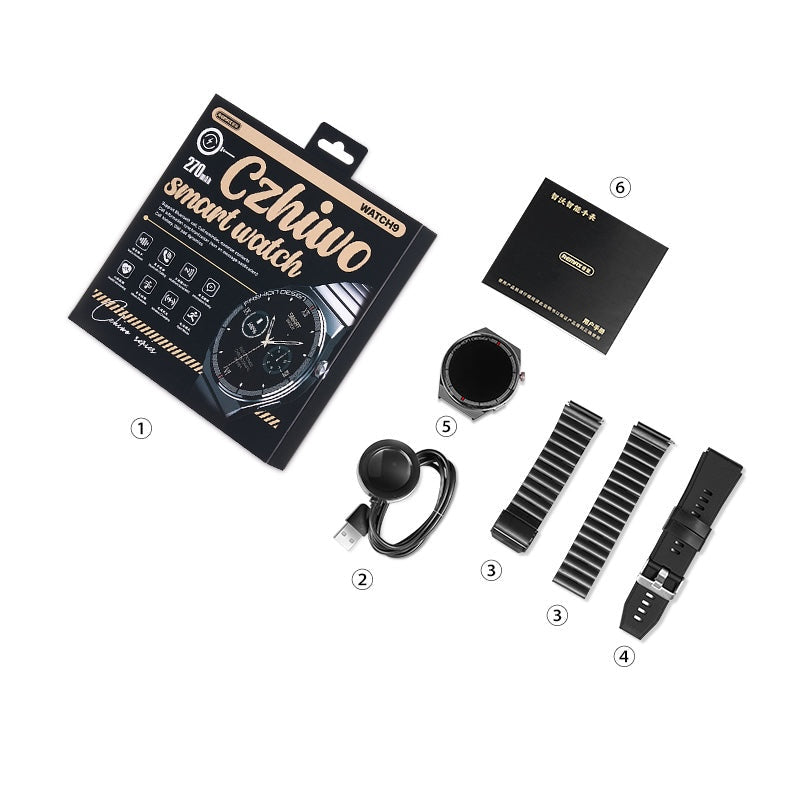 Soundswealth
