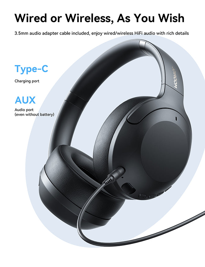 Soundswealth
