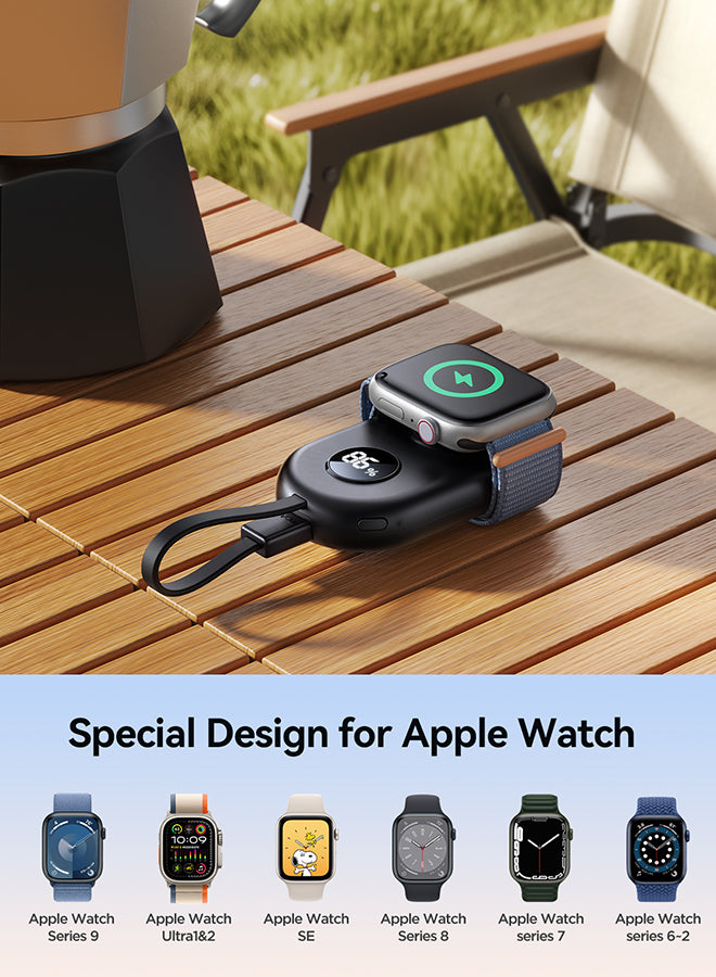Soundswealth