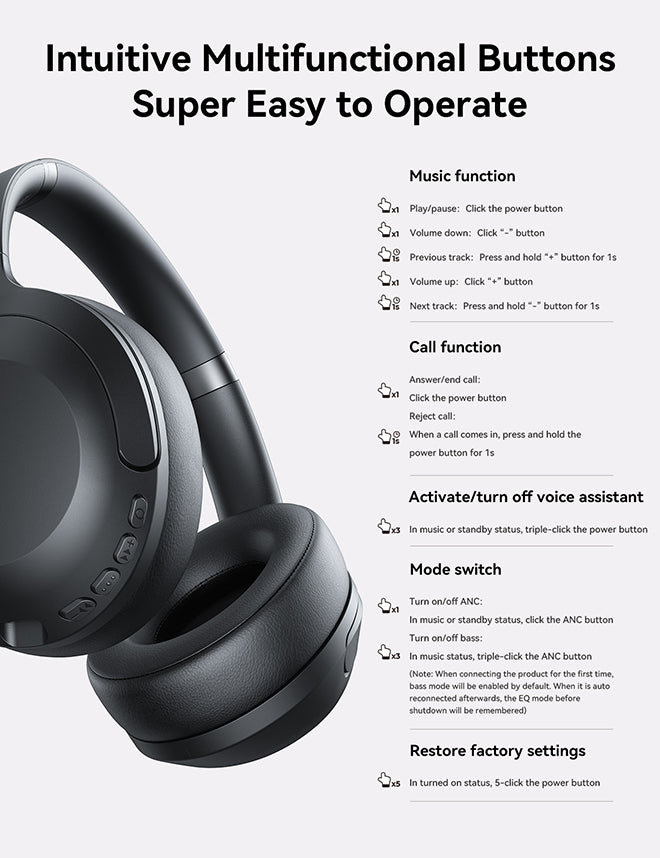 Soundswealth