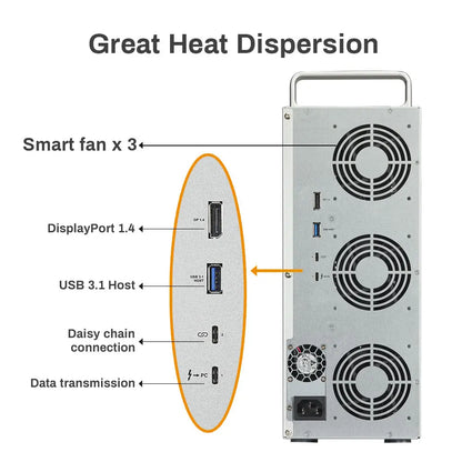 TERRAMASTER D8-332 Stockage Thunderbolt 3