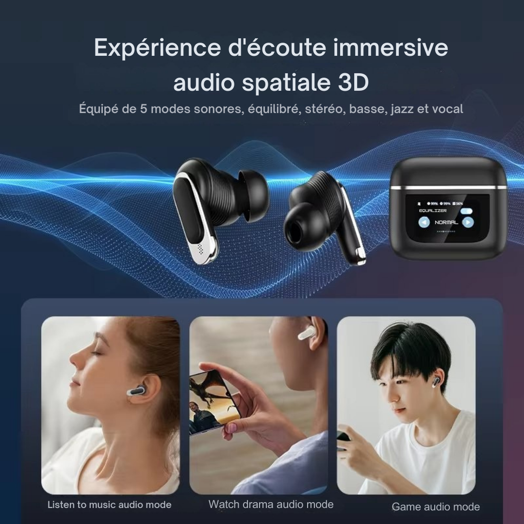 Soundswealth