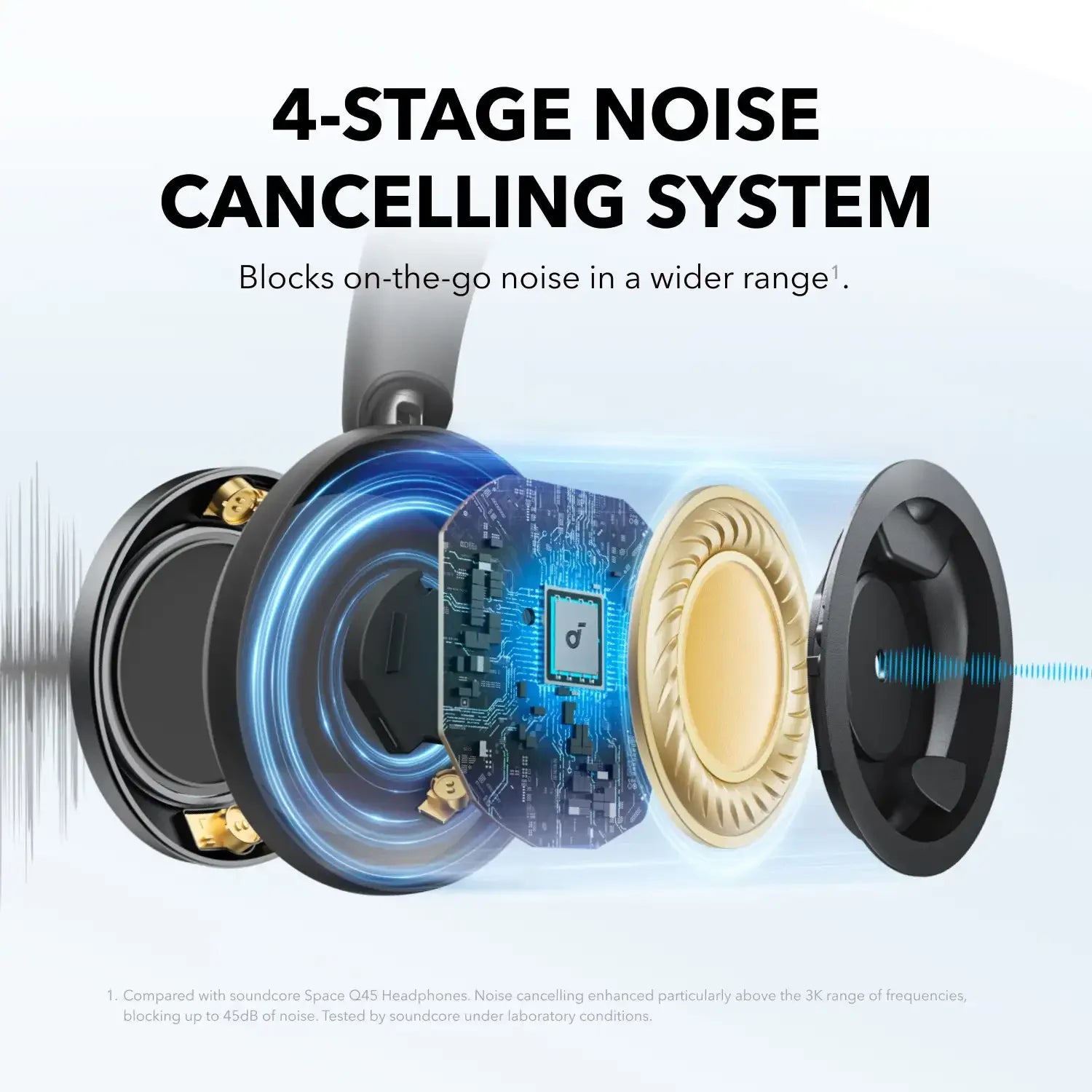 Soundswealth