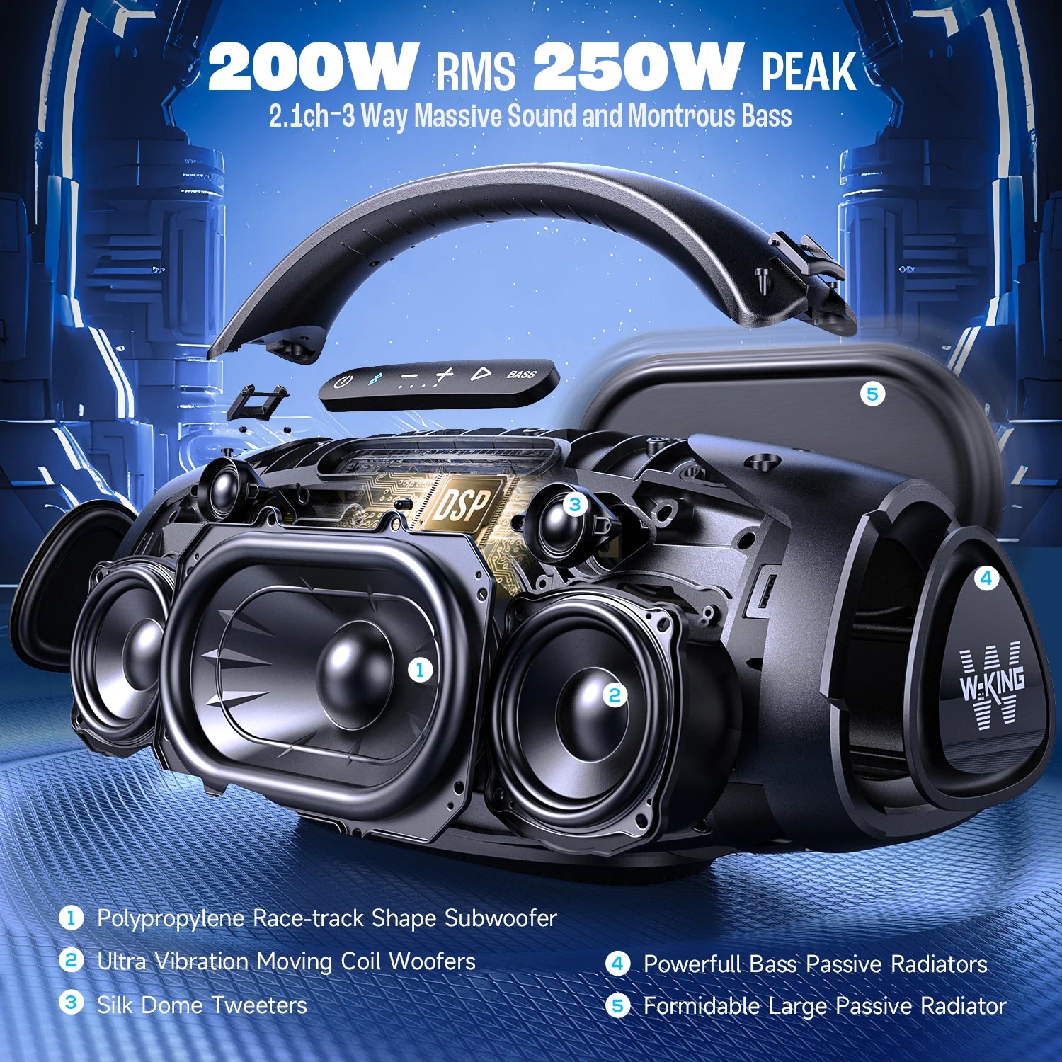 Soundswealth