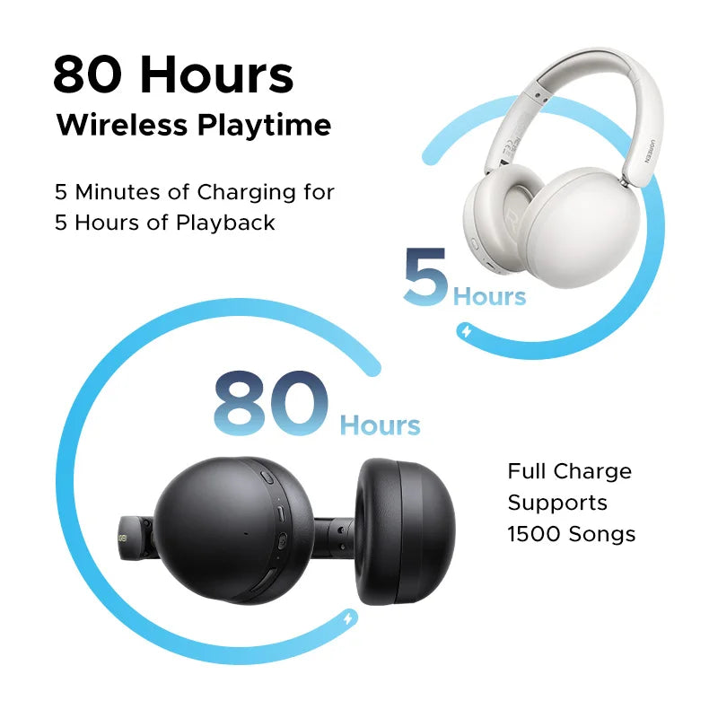 Soundswealth