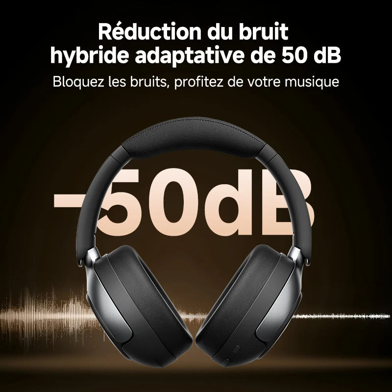 Soundswealth