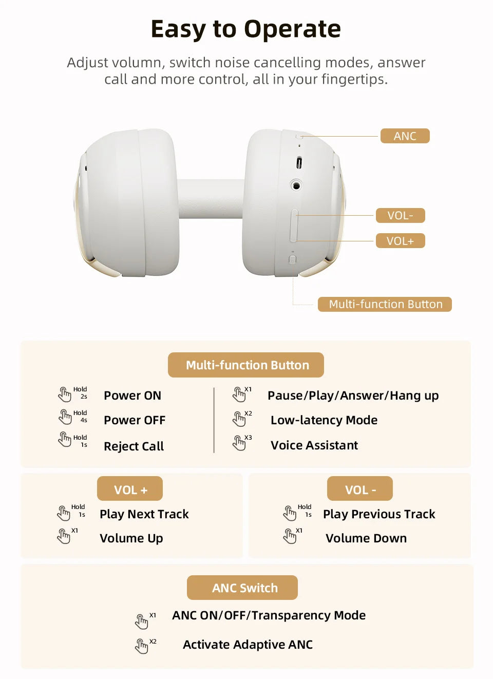 Soundswealth