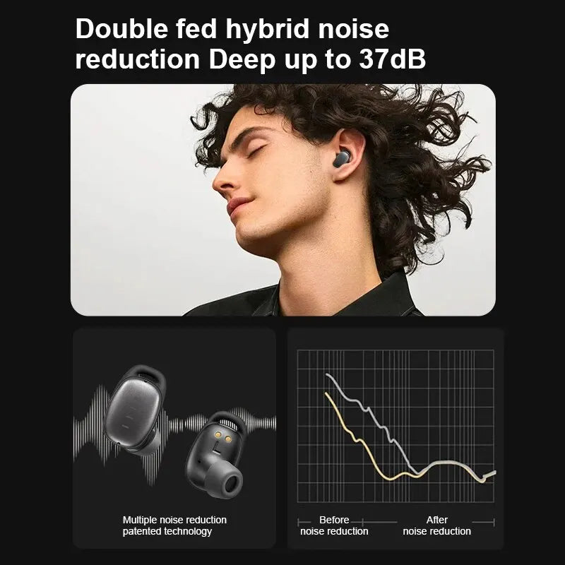 Soundswealth