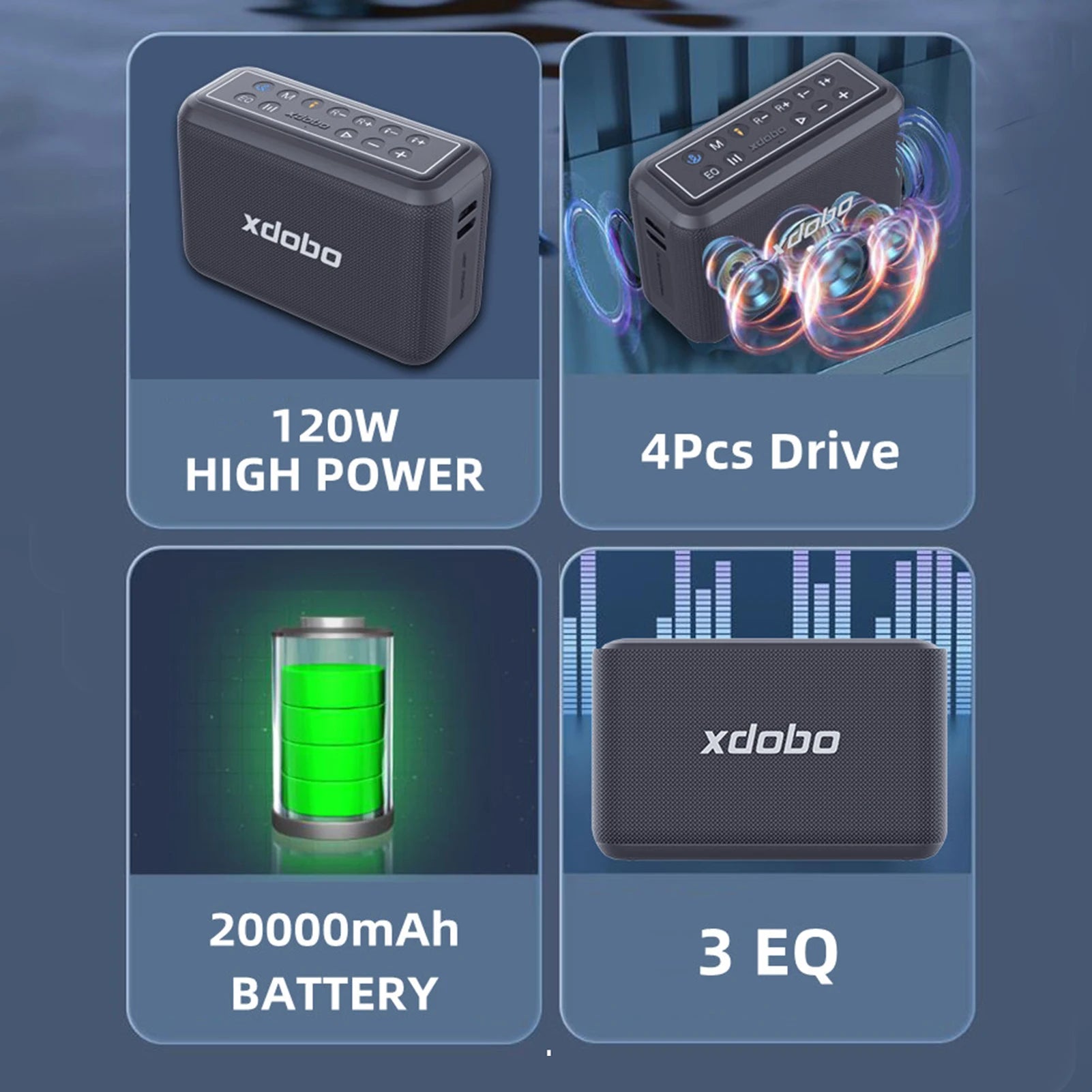 Soundswealth