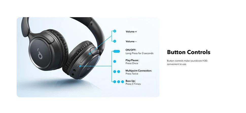 Soundswealth