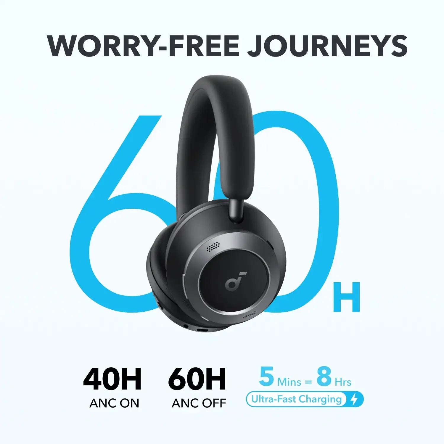 Soundswealth