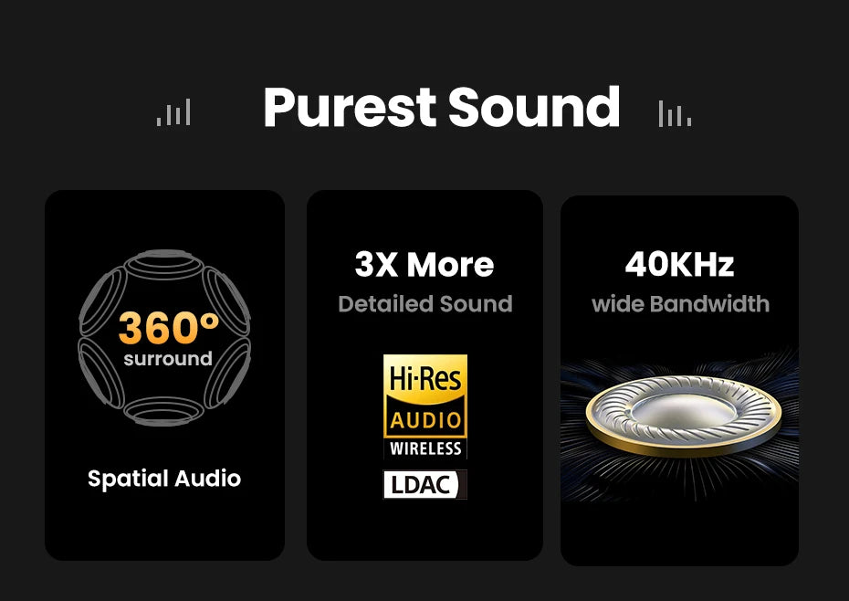 Soundswealth
