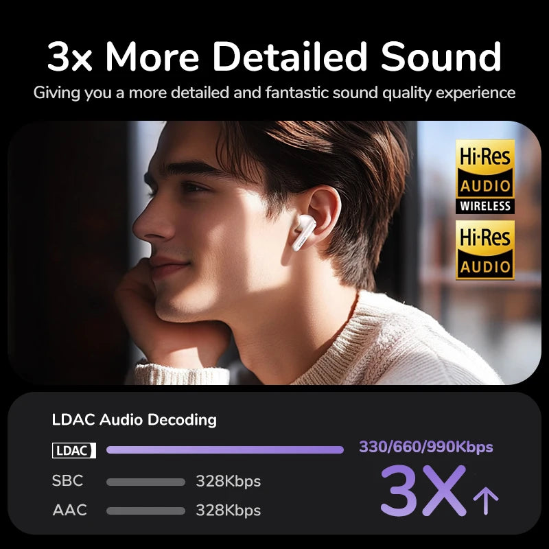 Soundswealth