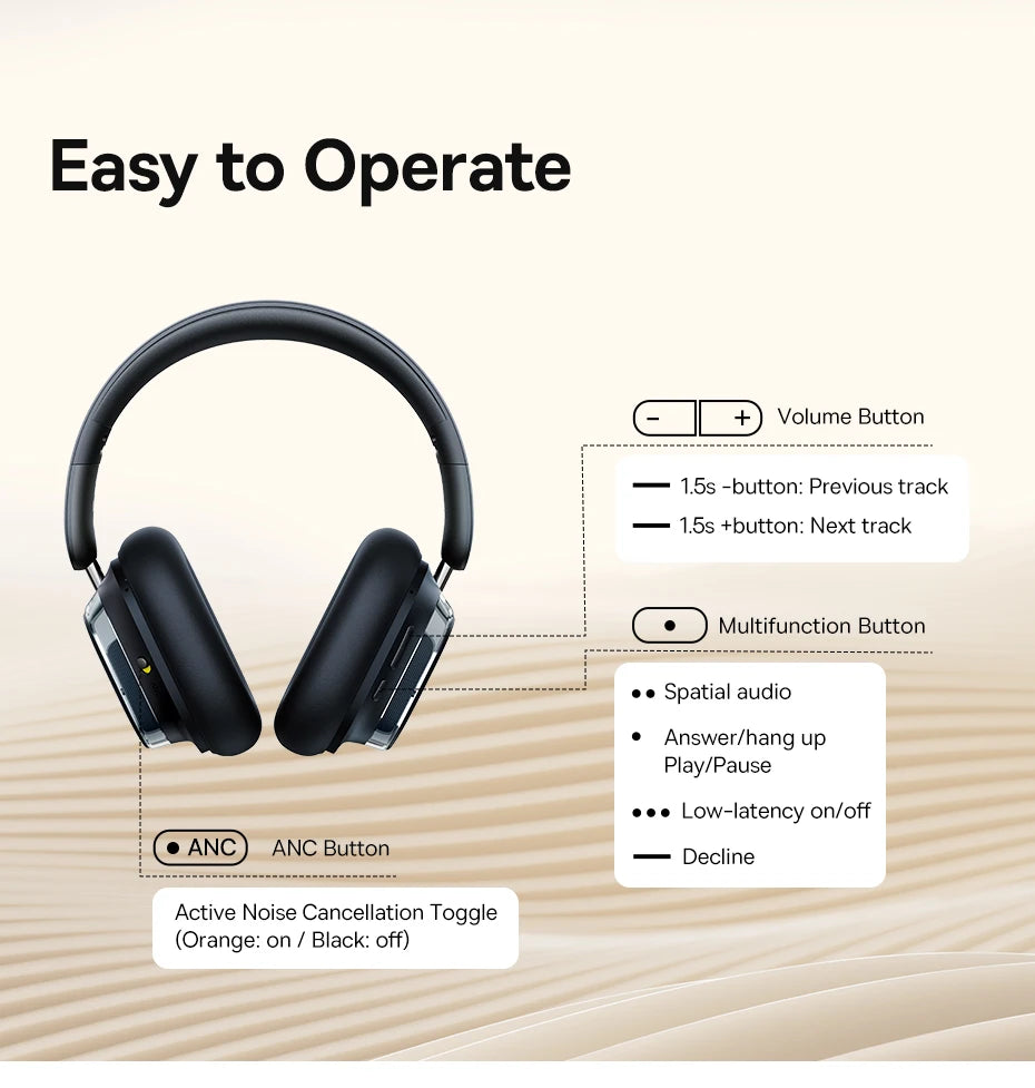 Soundswealth