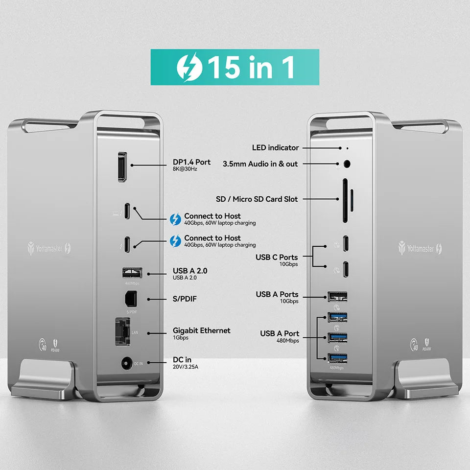 Ottamaster Thunderbolt 3 Dock Multiport avec 8K/4K, Charge 60W pour MacBook et PC