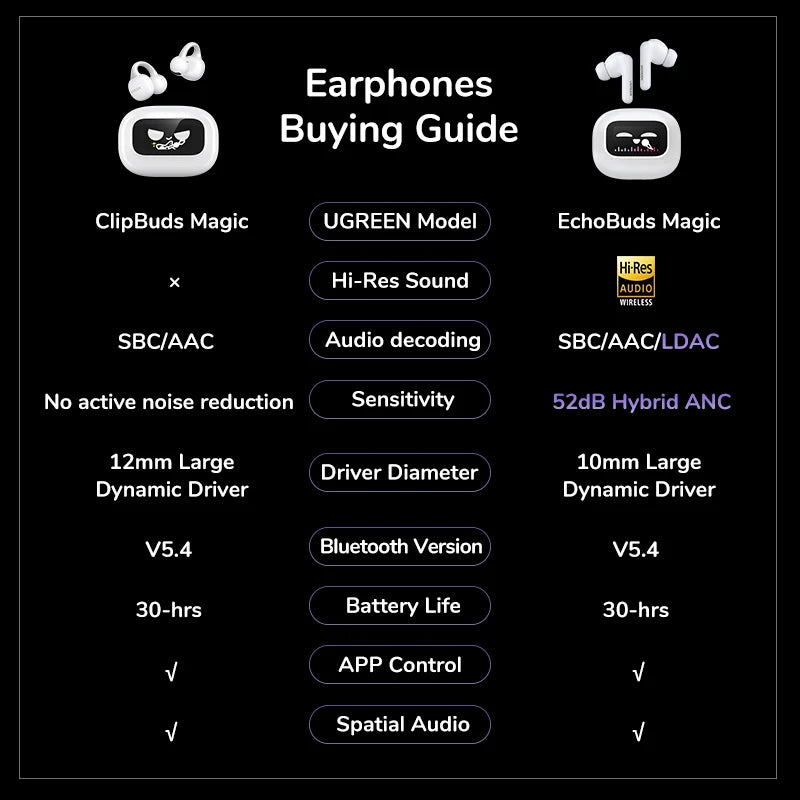 Soundswealth