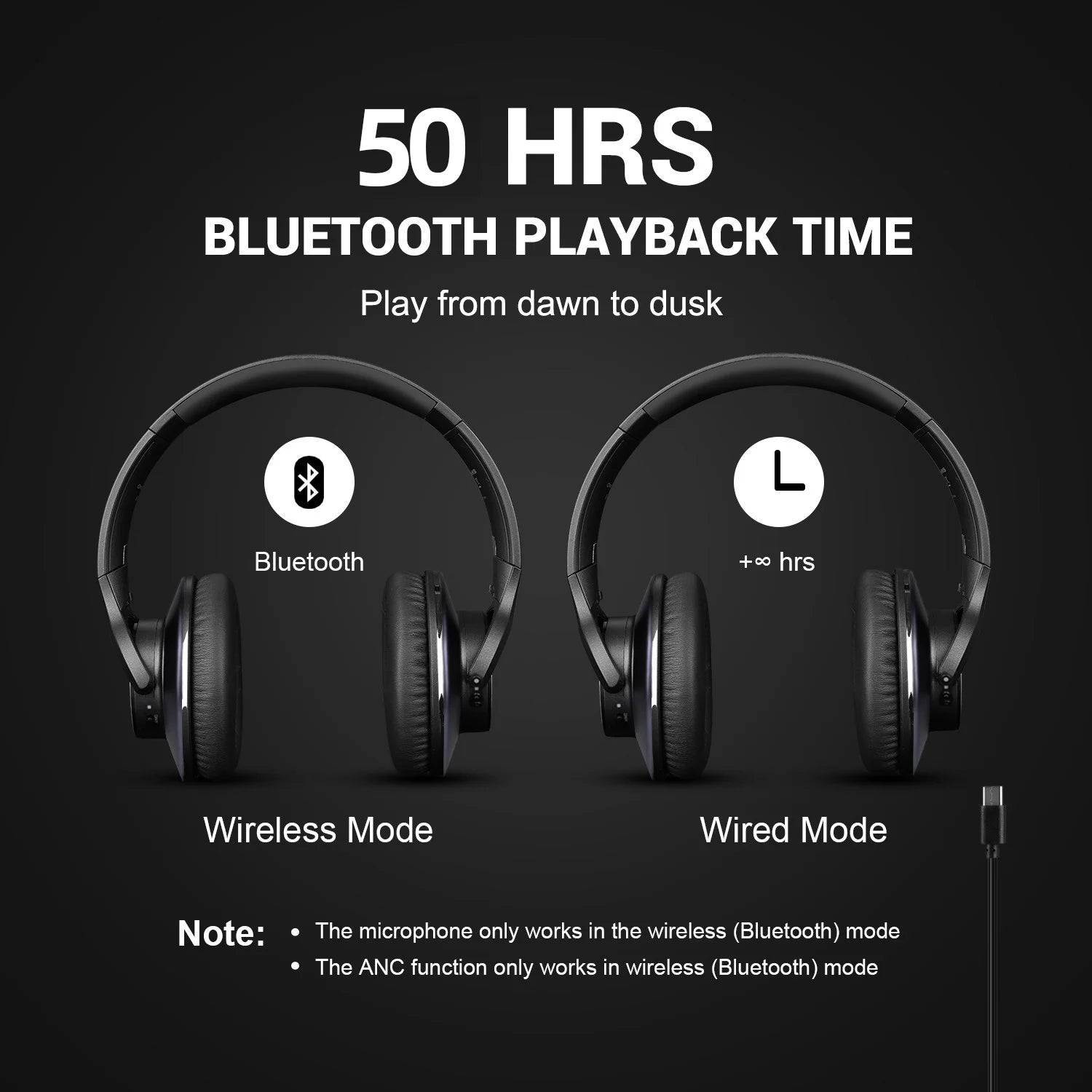 Soundswealth