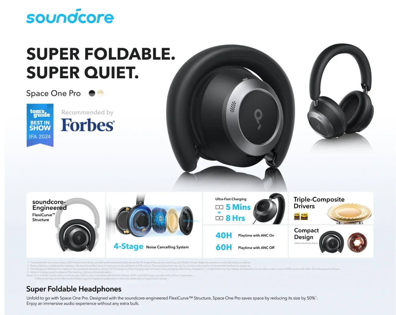 Soundswealth