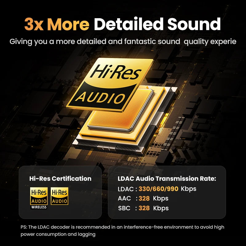 Soundswealth