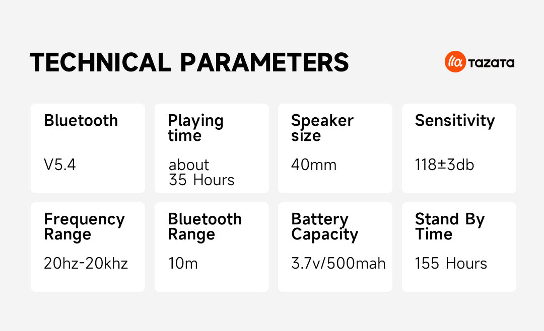 Soundswealth