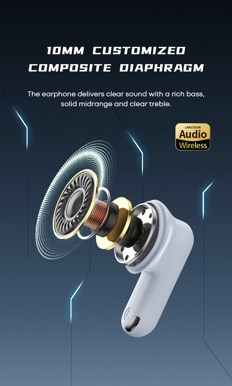 Soundswealth